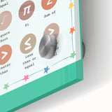 STEM Learning Wall Art - Mathematical Symbols Chart