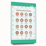 STEM Learning Wall Art - Mathematical Symbols Chart