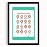 STEM Learning Wall Art - Mathematical Symbols Chart