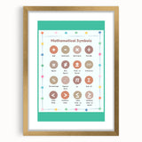 STEM Learning Wall Art - Mathematical Symbols Chart