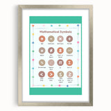 STEM Learning Wall Art - Mathematical Symbols Chart