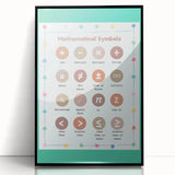 STEM Learning Wall Art - Mathematical Symbols Chart