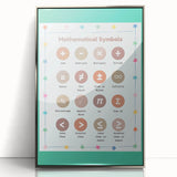 STEM Learning Wall Art - Mathematical Symbols Chart