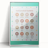 STEM Learning Wall Art - Mathematical Symbols Chart