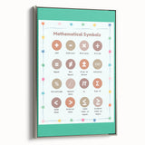 STEM Learning Wall Art - Mathematical Symbols Chart