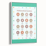 STEM Learning Wall Art - Mathematical Symbols Chart