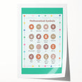 STEM Learning Wall Art - Mathematical Symbols Chart