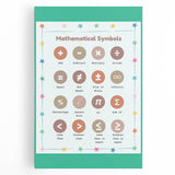 STEM Learning Wall Art - Mathematical Symbols Chart