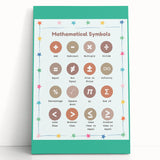 STEM Learning Wall Art - Mathematical Symbols Chart