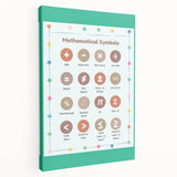 STEM Learning Wall Art - Mathematical Symbols Chart