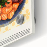 Close-up of large abstract wall art featuring various food dishes in vibrant colors on acrylic glass.