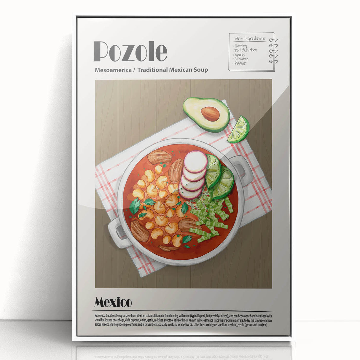 Acrylic print of various stylized food dishes in art deco style, framed in white, ideal for modern kitchen decor.