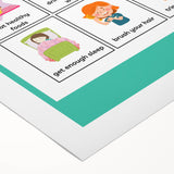 Kids Educational Wall Art - Healthy Habits Learning Chart