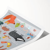 Boys Room Wall Art – Woodland Animals Kids Wall Art Prints