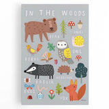 Boys Room Wall Art – Woodland Animals Kids Wall Art Prints