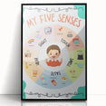 ABC Alphabet Canvas Art - Five Senses Educational Chart