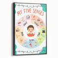 ABC Alphabet Canvas Art - Five Senses Educational Chart
