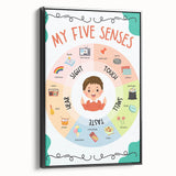 ABC Alphabet Canvas Art - Five Senses Educational Chart