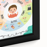 ABC Alphabet Canvas Art - Five Senses Educational Chart