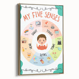 ABC Alphabet Canvas Art - Five Senses Educational Chart