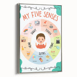 ABC Alphabet Canvas Art - Five Senses Educational Chart