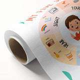 ABC Alphabet Canvas Art - Five Senses Educational Chart