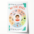 ABC Alphabet Canvas Art - Five Senses Educational Chart