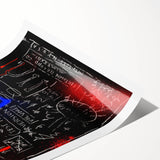 Bold Pop Art Wall Art - Modern Canvas with Red and Blue Accents