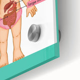 STEM Learning Wall Art - Digestive System Educational Chart