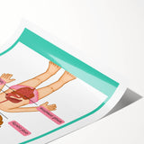 STEM Learning Wall Art - Digestive System Educational Chart