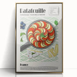 Mid-century modernist art featuring an array of stylized food dishes in gold tones on a framed acrylic.