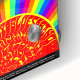 Retro Wall Art – Vintage Prints with Classic Retro Style Poster