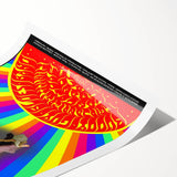 Retro Wall Art – Vintage Prints with Classic Retro Style Poster