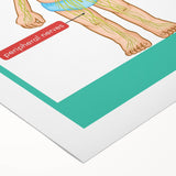 Classroom Educational Posters - Nervous System Learning Chart
