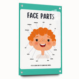 Kids Educational Wall Art - Face Parts Learning Poster
