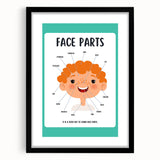 Kids Educational Wall Art - Face Parts Learning Poster