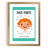 Kids Educational Wall Art - Face Parts Learning Poster