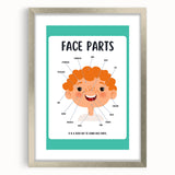 Kids Educational Wall Art - Face Parts Learning Poster