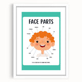 Kids Educational Wall Art - Face Parts Learning Poster
