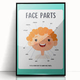 Kids Educational Wall Art - Face Parts Learning Poster