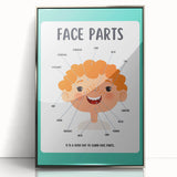 Kids Educational Wall Art - Face Parts Learning Poster
