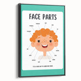 Kids Educational Wall Art - Face Parts Learning Poster