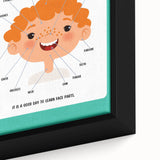 Kids Educational Wall Art - Face Parts Learning Poster