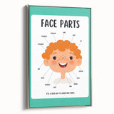 Kids Educational Wall Art - Face Parts Learning Poster