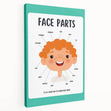 Kids Educational Wall Art - Face Parts Learning Poster