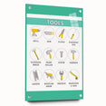 Classroom Educational Posters - Tools Learning Chart for Kids
