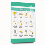 Classroom Educational Posters - Tools Learning Chart for Kids