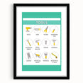 Classroom Educational Posters - Tools Learning Chart for Kids
