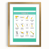 Classroom Educational Posters - Tools Learning Chart for Kids