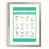 Classroom Educational Posters - Tools Learning Chart for Kids